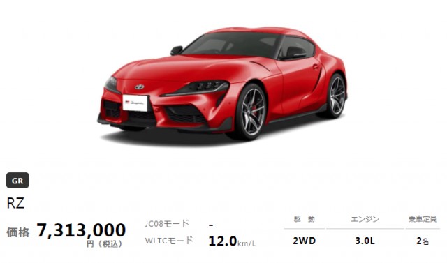 TOYOTA: Автомобили, которых не было