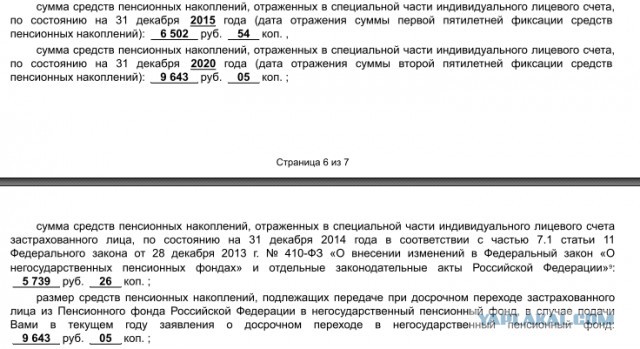 Деньги на пенсию не вышли. Почти два миллиона граждан не получили накопительной части выплат