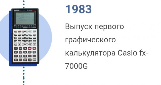 Почему советские наручные часы любили даже капиталисты