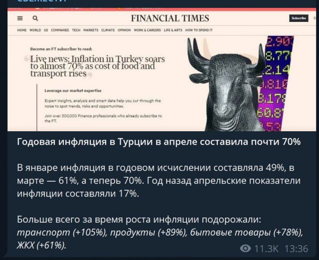 Пандемия. Коронавирус и съехавшие крыши. Россия и мир. Часть 34.