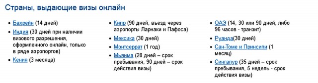 Европа потихоньку закрывается для россиян