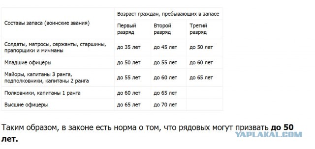 Мобилизованные свердловчане вернулись на позиции под Сватово
