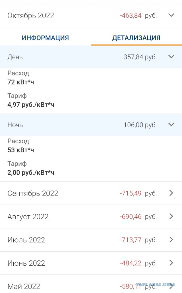 А у вас сколько стоит кВт ?