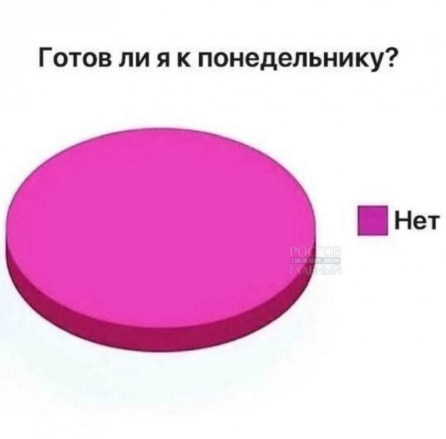 Воскресные картинки