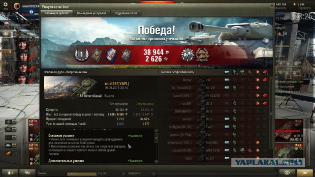 Wargaming 27