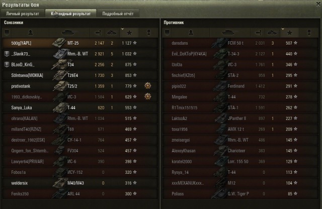 Wargaming 27