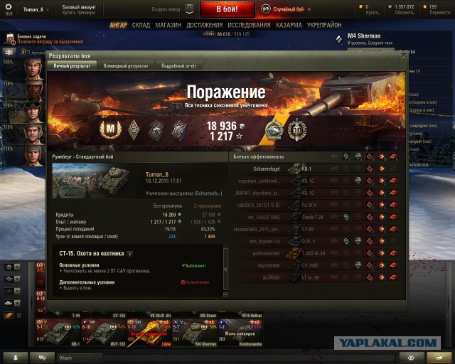 Wargaming 30!