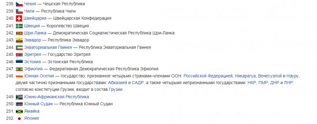 Стрелков vs Навальный. Дебаты
