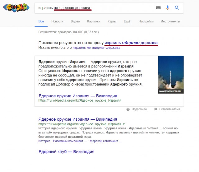 География ядерного оружия. Инфографика