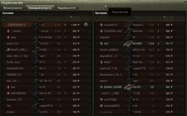 Wargaming 52