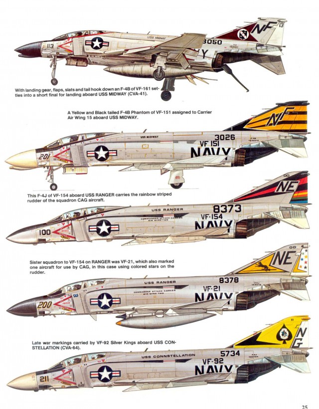 МиГ-21 против F-4 Phantom II. Битва за Вьетнам