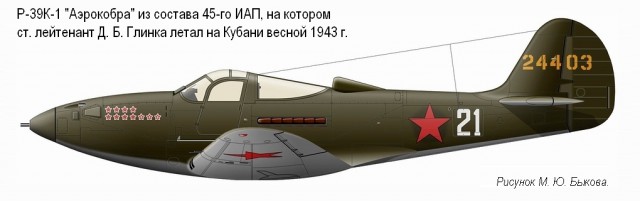 Самолеты 7 лучших советских асов периода Великой Отечественной Войны