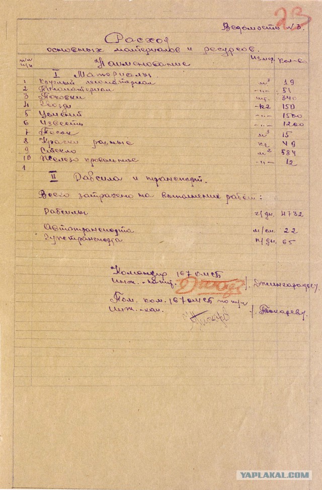 Минобороны опубликовало документы об освобождении Севастополя от гитлеровцев