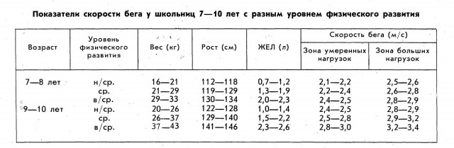 Страшные кадры из подмосковного Пушкино! Водитель легковушки не успел затормозить, когда на проезжую часть выбежали две девочки