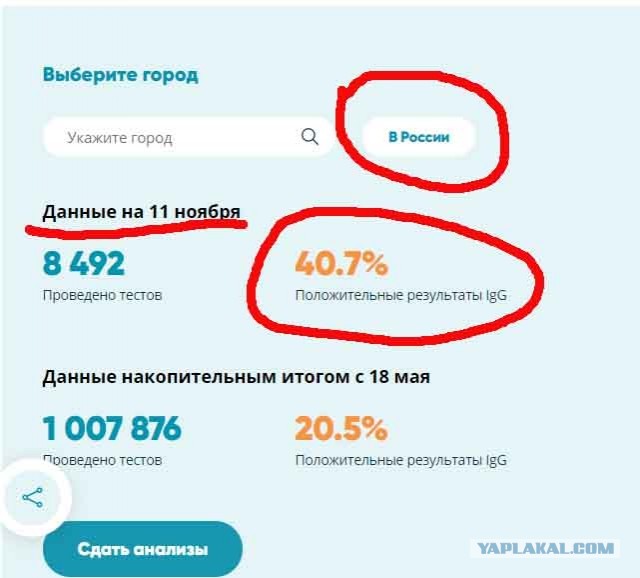 Пандемия. Коронавирус. Россия и мир. Последняя информация. Часть 19