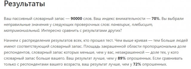 Тест: сколько слов русского языка вы знаете?