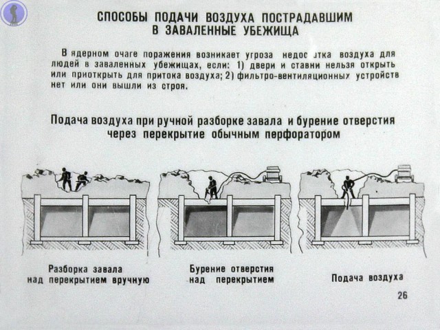 Это снова должен знать каждый: диафильм о спасательных работах в ядерном очаге поражения
