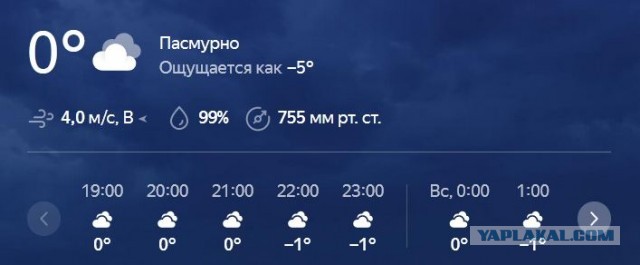 Давно вроде не было... А что у вас за окном