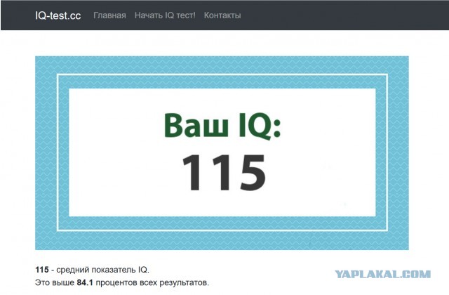 А какой у Вас IQ?