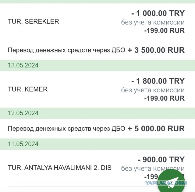 Большая валютная ловушка. С наличными долларами начались проблемы