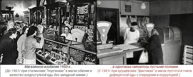 Когда был самый высокий уровень жизни в СССР