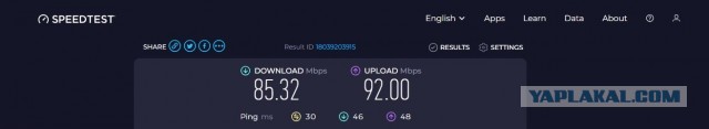 Роскомнадзор заблокировал в РФ сервис по замеру скорости интернета Speedtest
