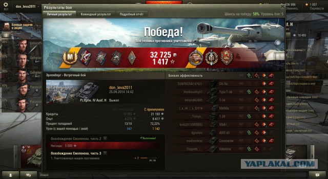 Wargaming 14