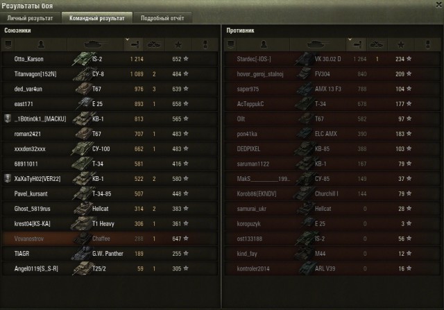 Wargaming 17
