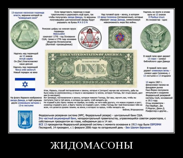 Культовые символы в истории человечества