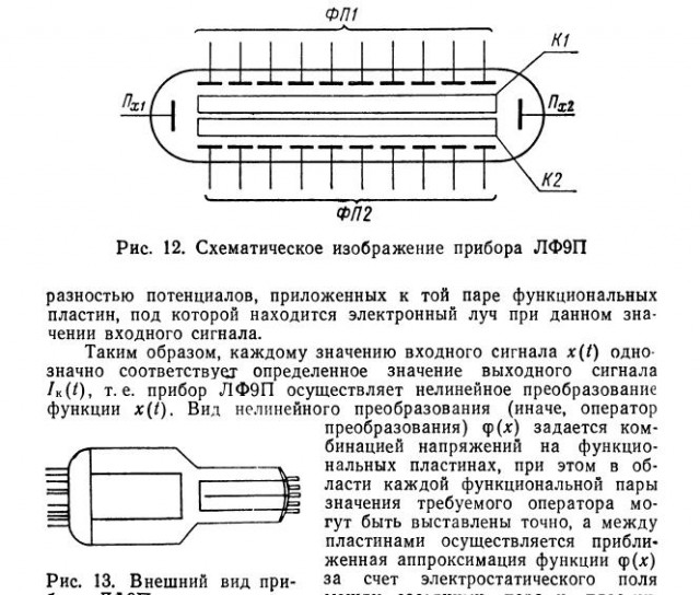 Искусственный интелект на вакуумных лампах