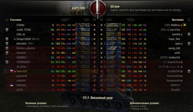 Wargaming 44