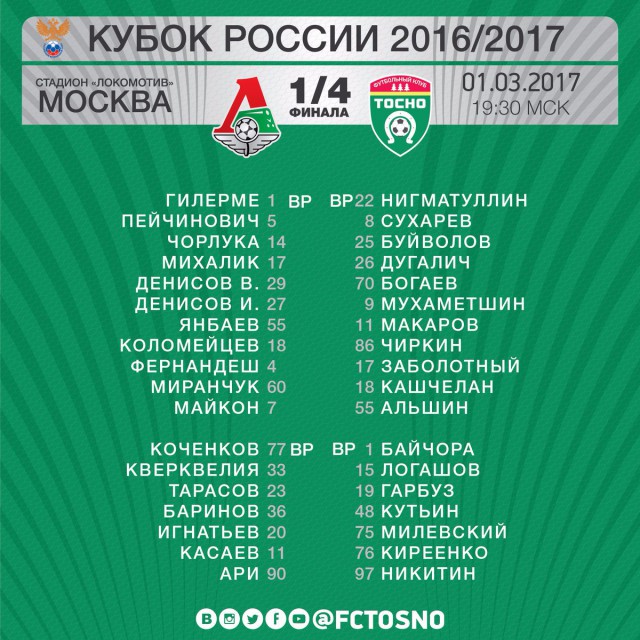 Футбол Чемпионат России 2016-17. Кубок России,РФПЛ,ФНЛ. Часть 9