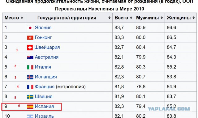 Настоящая Испания изнутри: как живут в испанской глубинке