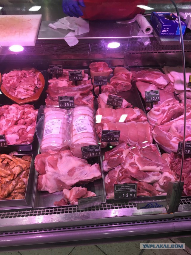 Цены в Польше на продукты