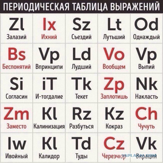 Я тебя услышал! или взгляд со стороны