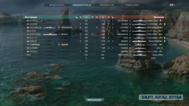 World of Warships - 5