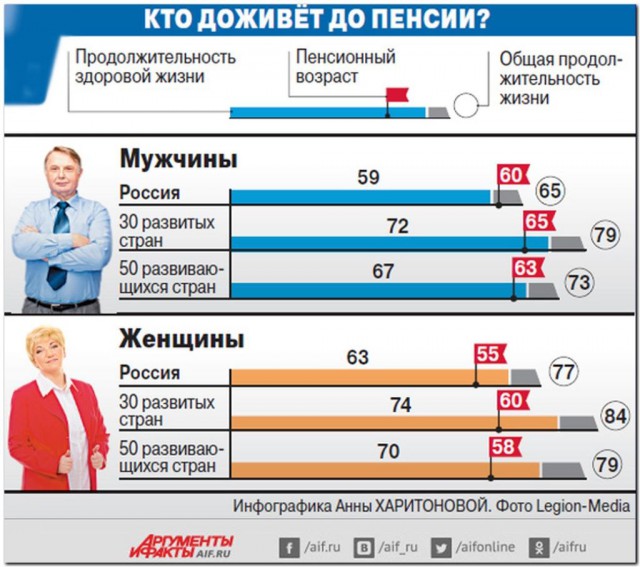Об ошибках в телеобращении Президента