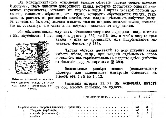 Полигональная кладка