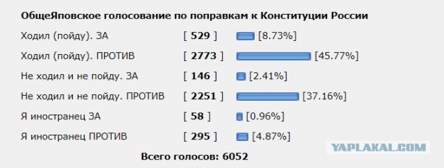 Не забывается такое никогда...