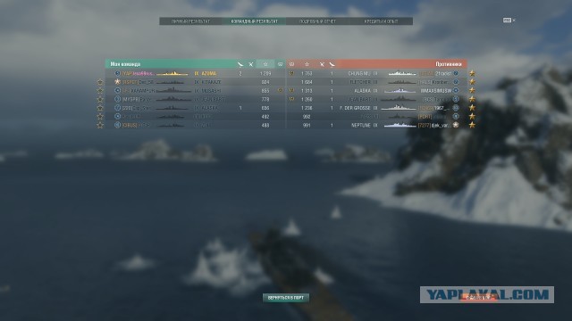 World of Warships - 9