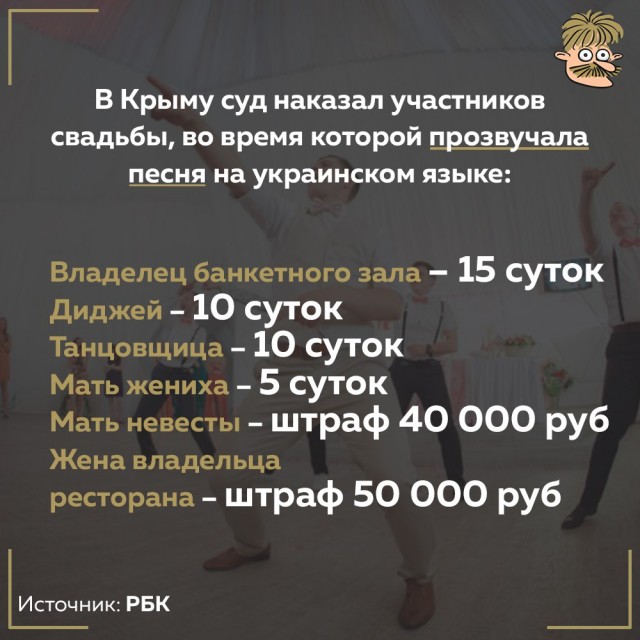 Напиши донос на родителей за критику президента.