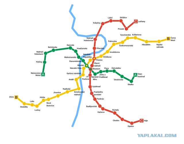 Метро Нью-Йорка VS метро Москвы.