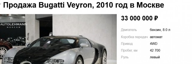 Как рождается самый крутой гиперкар планеты