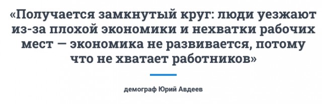 Чем больше развивают Дальний Восток, тем больше людей оттуда бежит. Почему?