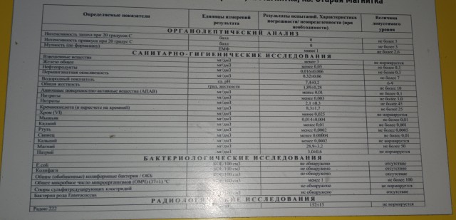 Пост одной картинки