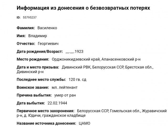 А давайте свой Бессмертный Полк сделаем? Я начинаю. Все таки канун Дня Победы