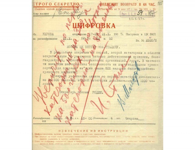 Классика «кровавого режима»
