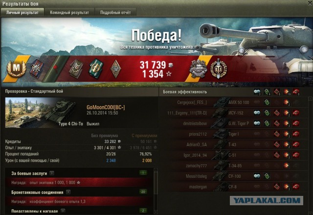 Wargaming 15
