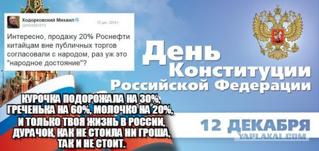 Курс доллара в ближайшее время. Часть 2.