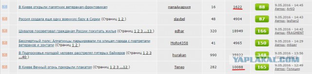 Возле парка Вечной Славы в Киеве произошла потасовка между полицией и националистами